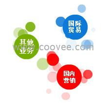 專業(yè)化工樣品進(jìn)口清關(guān)代理服務(wù)，助力上海企業(yè)高效通關(guān)